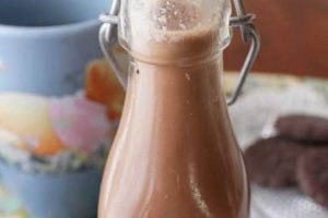Easy Homemade Chocolate Coffee Creamer Recipe + Ideas The Ultimate Coffee Guide: Types, Brewing Methods & Best Beans Easy Homemade Chocolate Coffee Creamer Recipe + Ideas | The Ultimate Coffee Guide: Types, Brewing Methods & Best Beans