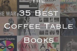 Best Great Coffee Table Books: Decor & More The Ultimate Coffee Guide: Types, Brewing Methods & Best Beans Best Great Coffee Table Books: Decor & More | The Ultimate Coffee Guide: Types, Brewing Methods & Best Beans