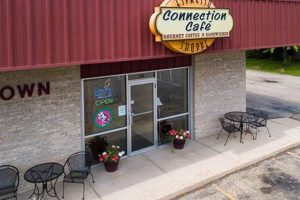 Best Coffee Shop Watertown WI: Local Brews & More | The Ultimate Coffee Guide: Types, Brewing Methods & Best Beans