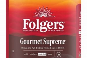 Best Gourmet Ground Coffee: Premium Coffee Grounds The Ultimate Coffee Guide: Types, Brewing Methods & Best Beans Best Gourmet Ground Coffee: Premium Coffee Grounds | The Ultimate Coffee Guide: Types, Brewing Methods & Best Beans