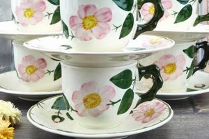 Elevate Coffee: Villeroy & Boch Coffee Cups, Style The Ultimate Coffee Guide: Types, Brewing Methods & Best Beans Elevate Coffee: Villeroy & Boch Coffee Cups, Style | The Ultimate Coffee Guide: Types, Brewing Methods & Best Beans