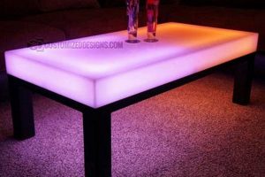 Enhance Your Space: Lighted Coffee Table Designs | The Ultimate Coffee Guide: Types, Brewing Methods & Best Beans