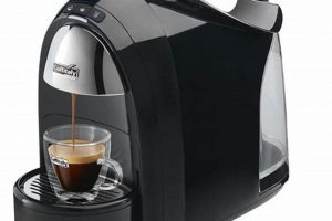 Your Ultimate Caffitaly Coffee Maker [Guide] | The Ultimate Coffee Guide: Types, Brewing Methods & Best Beans