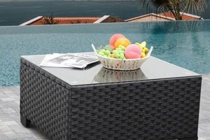 Enhance Your Space: Square Wicker Coffee Table Ideas | The Ultimate Coffee Guide: Types, Brewing Methods & Best Beans