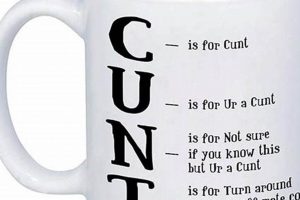 Hilarious &amp; Raunchy Funny Inappropriate Coffee Mugs Now! | The Ultimate Coffee Guide: Types, Brewing Methods & Best Beans