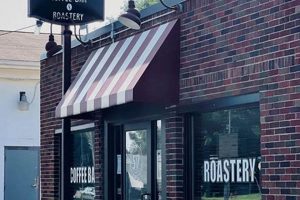 Coffee Shops In Lansing Mi | The Ultimate Coffee Guide: Types, Brewing Methods & Best Beans
