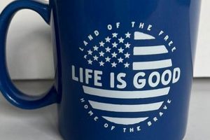 Best Life is Good Coffee Mug: Styles & Gifts! | The Ultimate Coffee Guide: Types, Brewing Methods & Best Beans