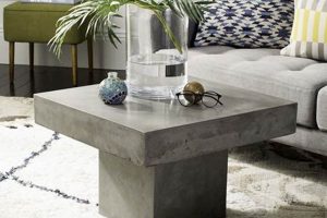 Shop Stylish Modern Concrete Coffee Tables Today! | The Ultimate Coffee Guide: Types, Brewing Methods & Best Beans