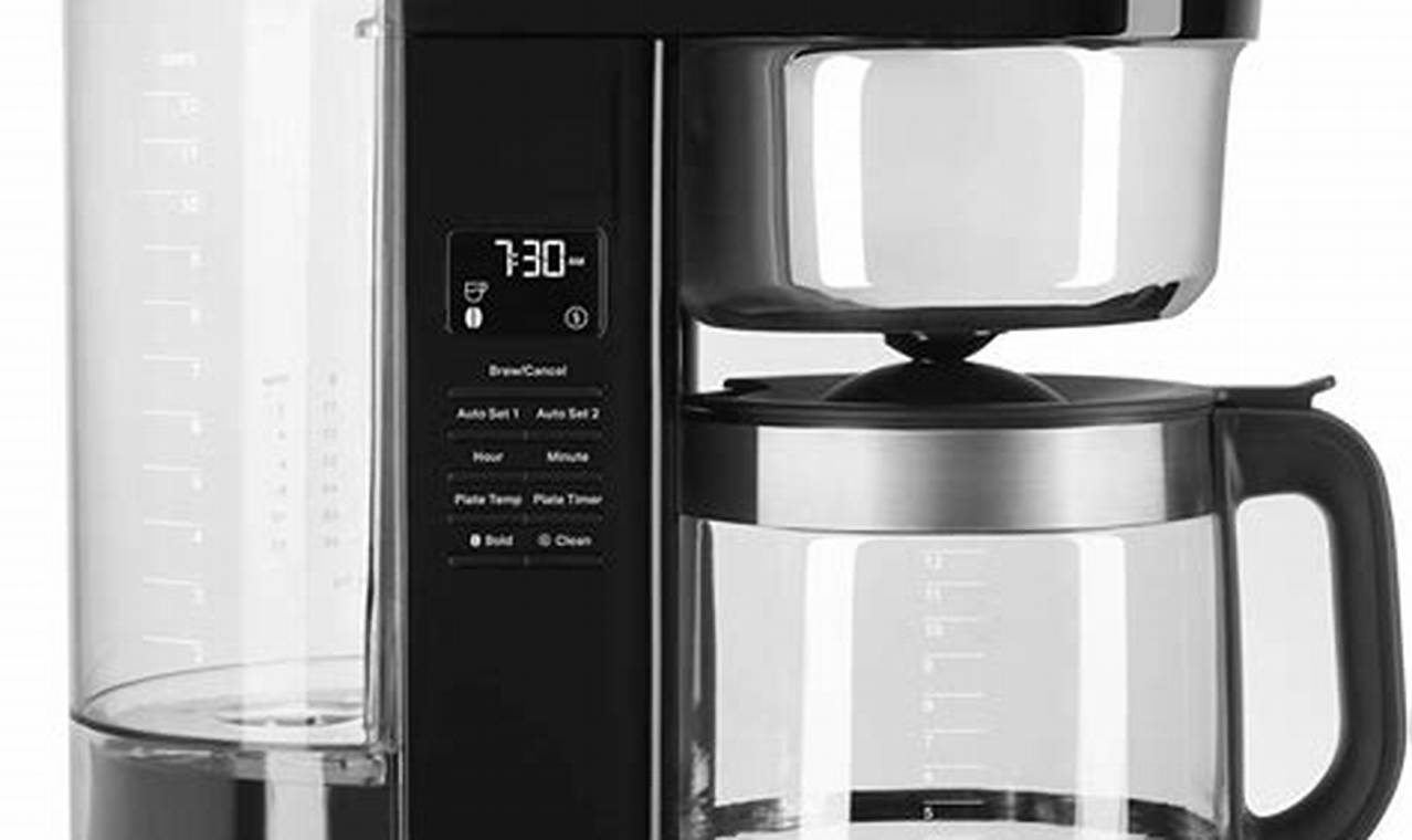 Best Water Reservoir Coffee Maker? Review + Guide | The Ultimate Coffee Guide: Types, Brewing Methods & Best Beans