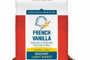 Best Vanilla Ground Coffee: Flavor & Aroma | The Ultimate Coffee Guide: Types, Brewing Methods & Best Beans