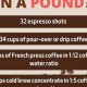 Brew Smart: How Many Cups in a Pound of Coffee Yield? | The Ultimate Coffee Guide: Types, Brewing Methods & Best Beans
