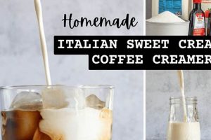 Easy Homemade Italian Sweet Cream Coffee Creamer Recipe | The Ultimate Coffee Guide: Types, Brewing Methods & Best Beans