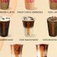 Find Dunkin Donuts Iced Coffee Price [Updated Guide] | The Ultimate Coffee Guide: Types, Brewing Methods & Best Beans