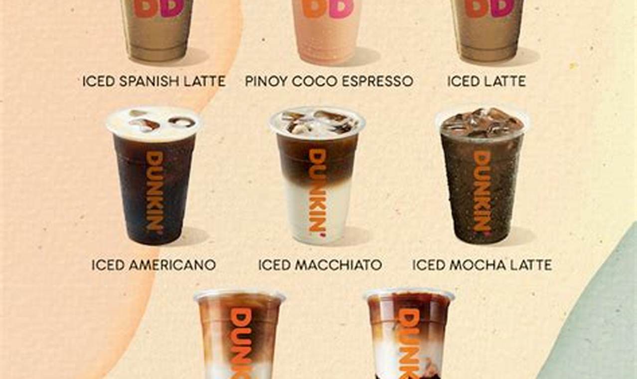 Find Dunkin Donuts Iced Coffee Price [Updated Guide] | The Ultimate Coffee Guide: Types, Brewing Methods & Best Beans