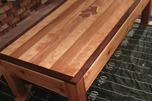Design Your Dream: Unique Personalized Coffee Table Today! | The Ultimate Coffee Guide: Types, Brewing Methods & Best Beans