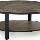 Best 40 Inch Round Coffee Table: Decor & Style Tips | The Ultimate Coffee Guide: Types, Brewing Methods & Best Beans