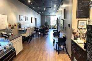 Best Northville Coffee Shops: Find Your Perfect Cup! The Ultimate Coffee Guide: Types, Brewing Methods & Best Beans Best Northville Coffee Shops: Find Your Perfect Cup! | The Ultimate Coffee Guide: Types, Brewing Methods & Best Beans