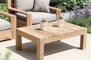 Buy Best Teak Outdoor Coffee Table - [Year] Guide | The Ultimate Coffee Guide: Types, Brewing Methods & Best Beans
