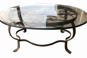 Elevate Your Space: Rod Iron & Glass Coffee Tables Today The Ultimate Coffee Guide: Types, Brewing Methods & Best Beans Elevate Your Space: Rod Iron & Glass Coffee Tables Today | The Ultimate Coffee Guide: Types, Brewing Methods & Best Beans