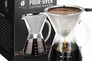 Best Non-Plastic Coffee Maker: Brew Clean & Green! The Ultimate Coffee Guide: Types, Brewing Methods & Best Beans Best Non-Plastic Coffee Maker: Brew Clean & Green! | The Ultimate Coffee Guide: Types, Brewing Methods & Best Beans