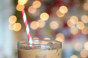 The BEST Peppermint Mocha Iced Coffee Recipe [Easy!] | The Ultimate Coffee Guide: Types, Brewing Methods & Best Beans