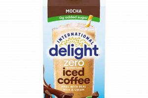 Enjoy International Delight Zero Sugar Iced Coffee Now! | The Ultimate Coffee Guide: Types, Brewing Methods & Best Beans