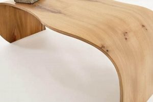 Shop Elegant Curvy Coffee Tables | Modern Designs | The Ultimate Coffee Guide: Types, Brewing Methods & Best Beans