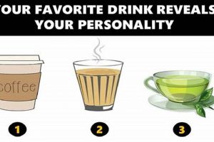 Crafting Your Perfect: Favorite Coffee Drink Recipe Guide The Ultimate Coffee Guide: Types, Brewing Methods & Best Beans Crafting Your Perfect: Favorite Coffee Drink Recipe Guide | The Ultimate Coffee Guide: Types, Brewing Methods & Best Beans