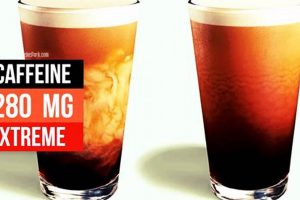 Cold Brew Caffeine: How Much is in Your Coffee? The Ultimate Coffee Guide: Types, Brewing Methods & Best Beans Cold Brew Caffeine: How Much is in Your Coffee? | The Ultimate Coffee Guide: Types, Brewing Methods & Best Beans