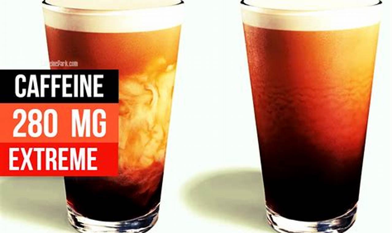 Cold Brew Caffeine: How Much is in Your Coffee? The Ultimate Coffee Guide: Types, Brewing Methods & Best Beans Cold Brew Caffeine: How Much is in Your Coffee? | The Ultimate Coffee Guide: Types, Brewing Methods & Best Beans