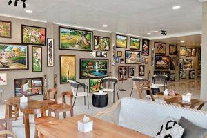 Discover Art: Coffee Shop Art Gallery Near You! | The Ultimate Coffee Guide: Types, Brewing Methods & Best Beans