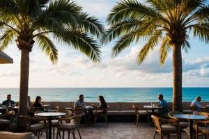 Coffee Shops In Jupiter Fl The Ultimate Coffee Guide: Types, Brewing Methods & Best Beans Coffee Shops In Jupiter Fl | The Ultimate Coffee Guide: Types, Brewing Methods & Best Beans