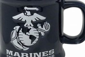 Best Marine Coffee Mug: Durable & Spill-Proof! The Ultimate Coffee Guide: Types, Brewing Methods & Best Beans Best Marine Coffee Mug: Durable & Spill-Proof! | The Ultimate Coffee Guide: Types, Brewing Methods & Best Beans