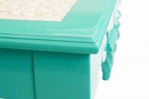 Shop Turquoise Coffee Table: Styles & Decor Ideas | The Ultimate Coffee Guide: Types, Brewing Methods & Best Beans