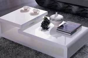 Shine: Choosing the Perfect White Lacquer Coffee Table Today! | The Ultimate Coffee Guide: Types, Brewing Methods & Best Beans