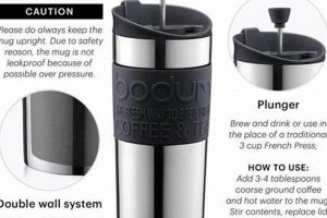 Best Travel Coffee Plunger Mug: Brew On The Go! | The Ultimate Coffee Guide: Types, Brewing Methods & Best Beans