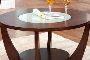 Best Round Cherry Coffee Tables [Guide + Tips] | The Ultimate Coffee Guide: Types, Brewing Methods & Best Beans