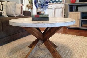 Wood Base Coffee Table Guide: Styles & Ideas | The Ultimate Coffee Guide: Types, Brewing Methods & Best Beans
