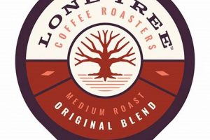 Best Coffee Shop Lone Tree Guide: Find Your Perfect Cup! The Ultimate Coffee Guide: Types, Brewing Methods & Best Beans Best Coffee Shop Lone Tree Guide: Find Your Perfect Cup! | The Ultimate Coffee Guide: Types, Brewing Methods & Best Beans