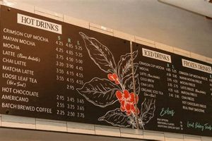 Crimson Cup Coffee Shop West Chester Menu | The Ultimate Coffee Guide: Types, Brewing Methods & Best Beans