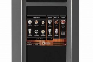 Best First Choice Coffee Machine: Reviews & Guide | The Ultimate Coffee Guide: Types, Brewing Methods & Best Beans