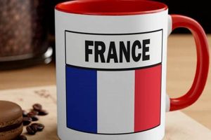 Elevate Coffee: Chic French Coffee Mugs for You The Ultimate Coffee Guide: Types, Brewing Methods & Best Beans Elevate Coffee: Chic French Coffee Mugs for You | The Ultimate Coffee Guide: Types, Brewing Methods & Best Beans