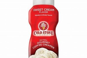 Indulge: Cold Stone Creamery Coffee Creamer Flavors & Review The Ultimate Coffee Guide: Types, Brewing Methods & Best Beans Indulge: Cold Stone Creamery Coffee Creamer Flavors & Review | The Ultimate Coffee Guide: Types, Brewing Methods & Best Beans