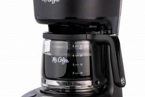 Best 5-Cup Coffee Maker: Small Size, Big Flavor! The Ultimate Coffee Guide: Types, Brewing Methods & Best Beans Best 5-Cup Coffee Maker: Small Size, Big Flavor! | The Ultimate Coffee Guide: Types, Brewing Methods & Best Beans