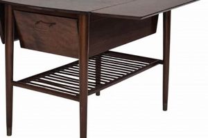 Buy Best Drop Leaf Coffee Tables: Space-Saving Style The Ultimate Coffee Guide: Types, Brewing Methods & Best Beans Buy Best Drop Leaf Coffee Tables: Space-Saving Style | The Ultimate Coffee Guide: Types, Brewing Methods & Best Beans