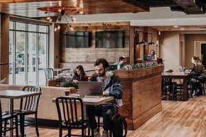 Best Coffee Shops in Shreveport: [City] Brews & More | The Ultimate Coffee Guide: Types, Brewing Methods & Best Beans