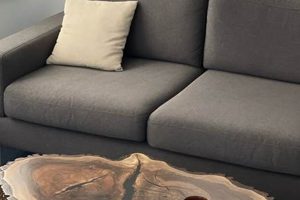 Artisan Handcrafted Coffee Table: Unique Designs + The Ultimate Coffee Guide: Types, Brewing Methods & Best Beans Artisan Handcrafted Coffee Table: Unique Designs + | The Ultimate Coffee Guide: Types, Brewing Methods & Best Beans