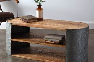 Safe & Stylish: Rounded Corner Coffee Table Designs Today! The Ultimate Coffee Guide: Types, Brewing Methods & Best Beans Safe & Stylish: Rounded Corner Coffee Table Designs Today! | The Ultimate Coffee Guide: Types, Brewing Methods & Best Beans