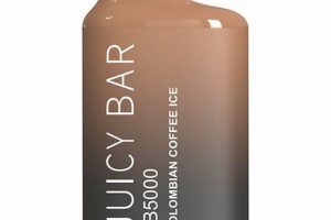 Cool Down: Juicy Bar Colombian Coffee Ice Treat, Now! The Ultimate Coffee Guide: Types, Brewing Methods & Best Beans Cool Down: Juicy Bar Colombian Coffee Ice Treat, Now! | The Ultimate Coffee Guide: Types, Brewing Methods & Best Beans