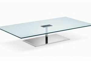 Modern Low Glass Coffee Table Guide + Styles! The Ultimate Coffee Guide: Types, Brewing Methods & Best Beans Modern Low Glass Coffee Table Guide + Styles! | The Ultimate Coffee Guide: Types, Brewing Methods & Best Beans